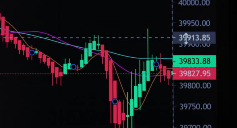 Market Trading Online: How Forex Trading Expands Opportunities